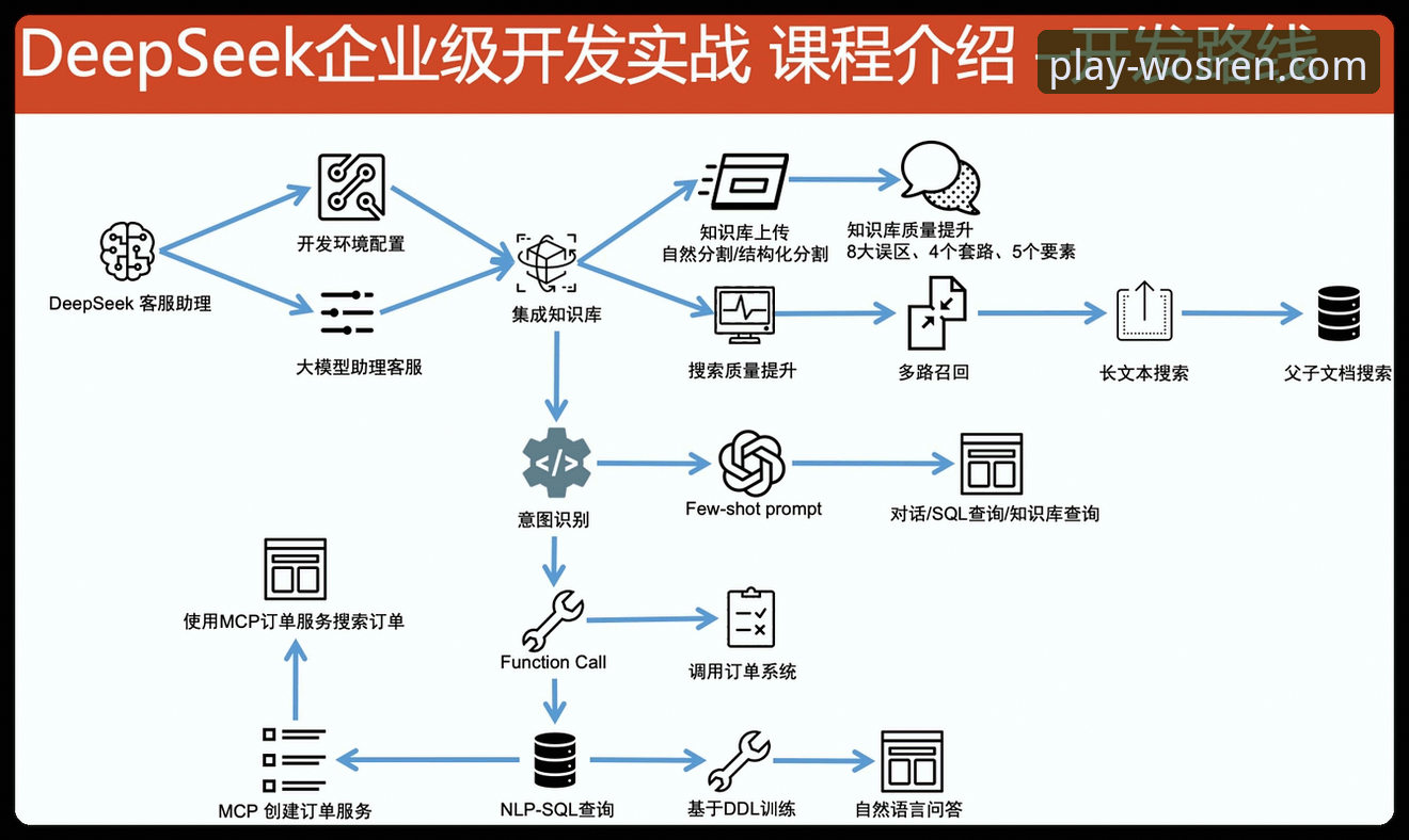 威斯人电脑版深度分析：从安装到提现的全流程实战指南